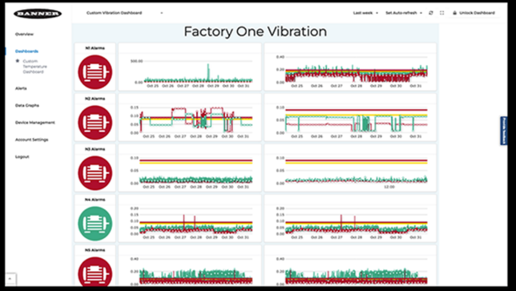 screenshot of Banner CDS